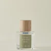 Jenni Kayne Cuir Rose Eau De Parfum Online