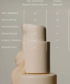Jenni Kayne Nightly Retinol Serum Outlet