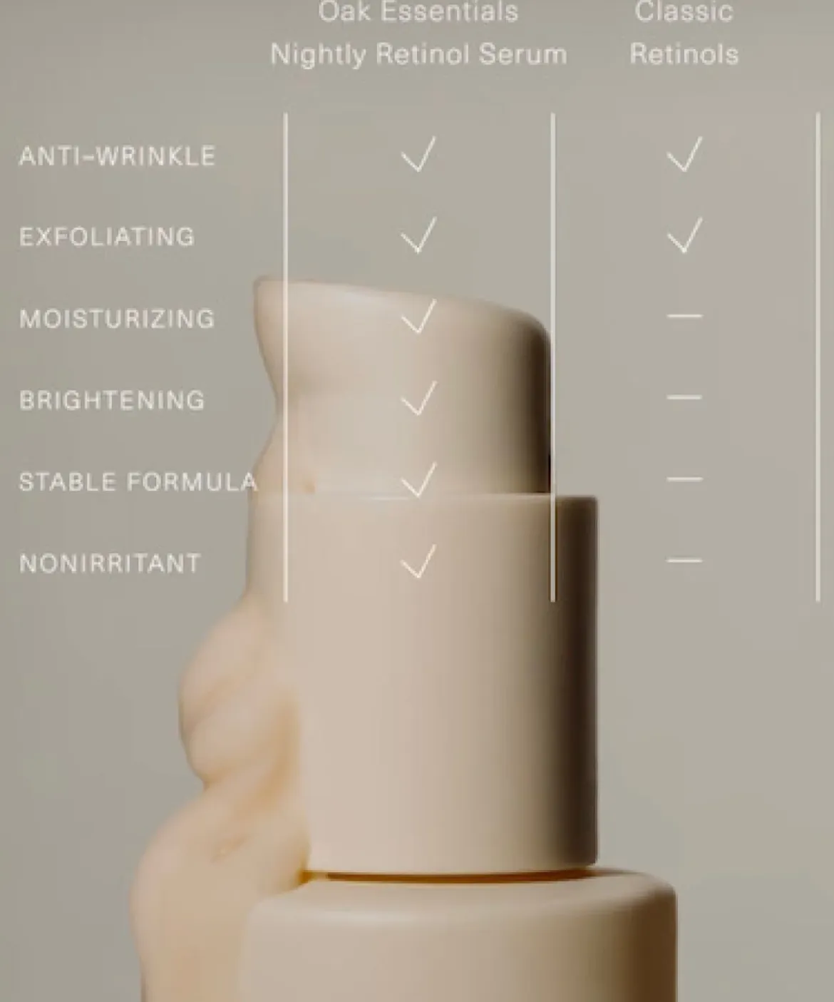 Jenni Kayne Nightly Retinol Serum Outlet